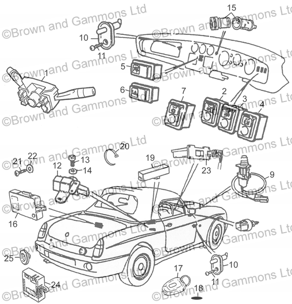 Image for Switches and Relays